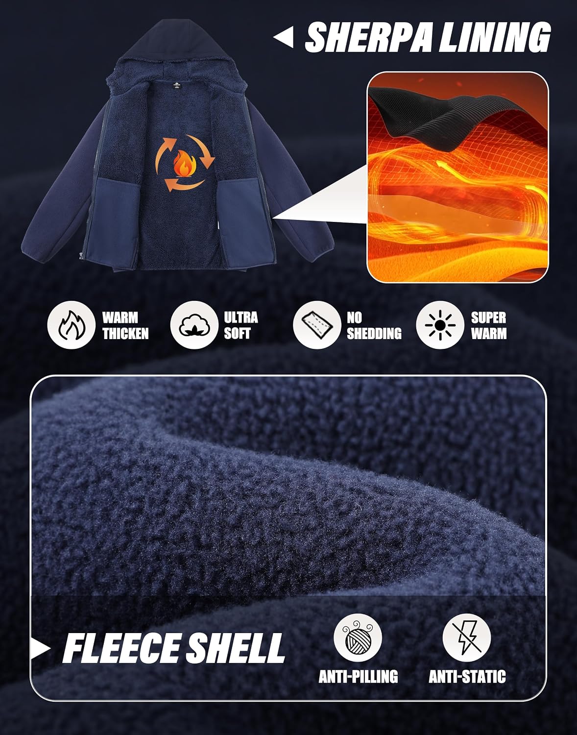 Giacca in pile polare da uomo  - Sherpa Hoodie Fleece recensione e prezzo